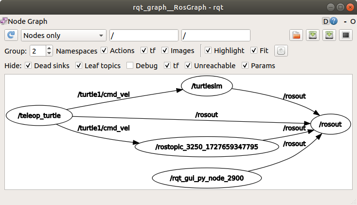 Figure 2.8 ROS rqt_graph with debug