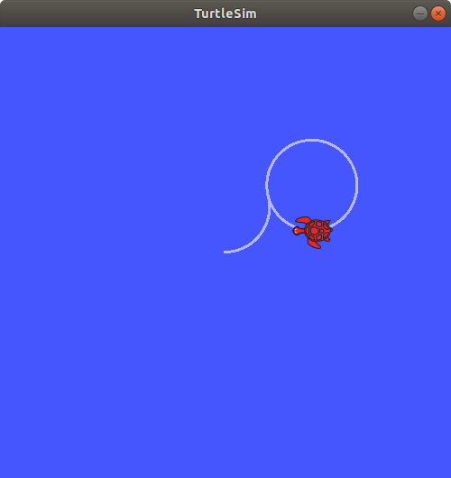 Figure 2.10 The turtle moving in a circle