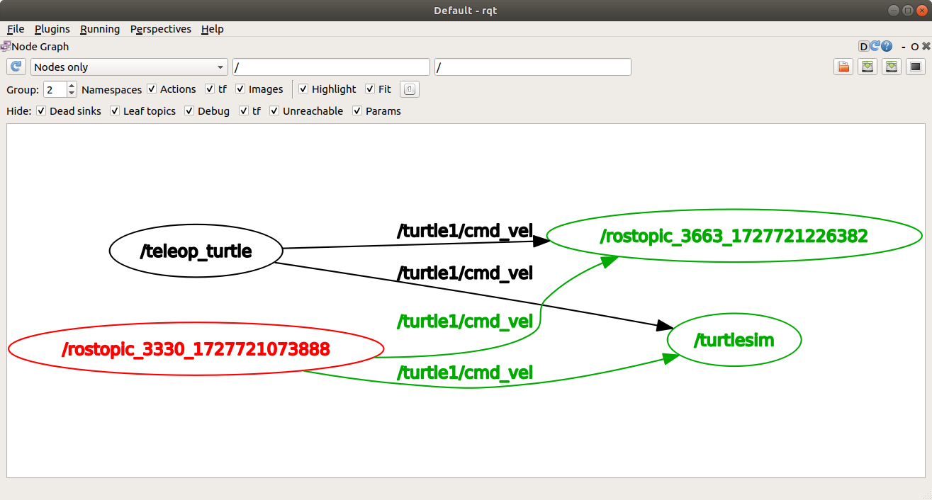 Figure 2.11 ROS rqt_graph of turtle moving in a circle