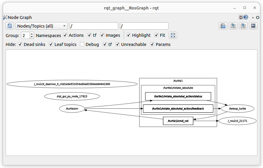 Figure 2.9 ROS rqt_graph with debug