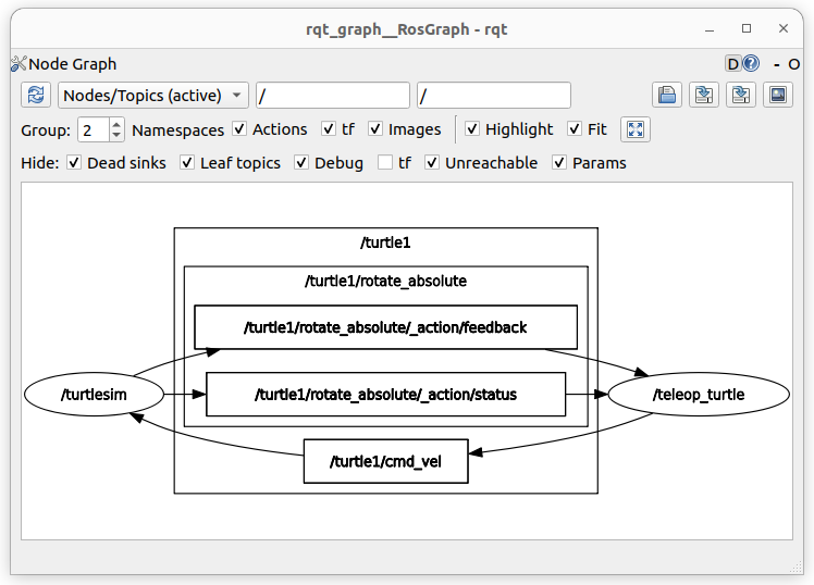 Figure 2.7 ROS rqt_graph