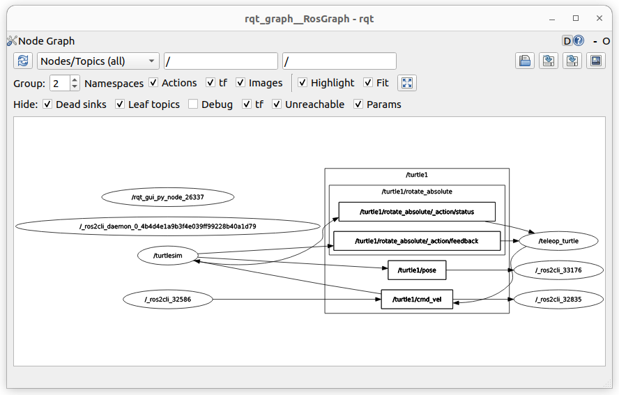 Figure 2.13 ROS rqt_graph of turtle moving in a circle with pose