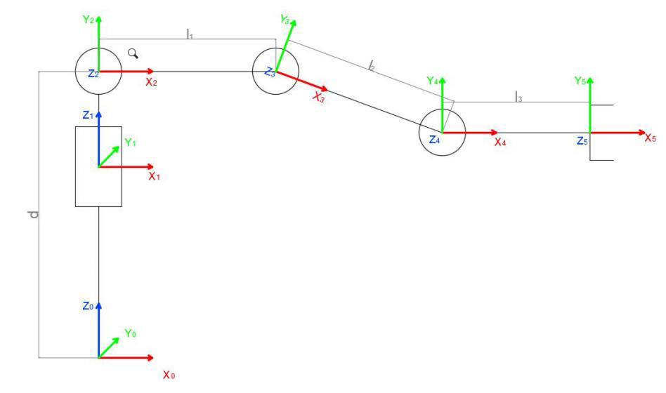 Figure 5.2 JetAuto Arm Links