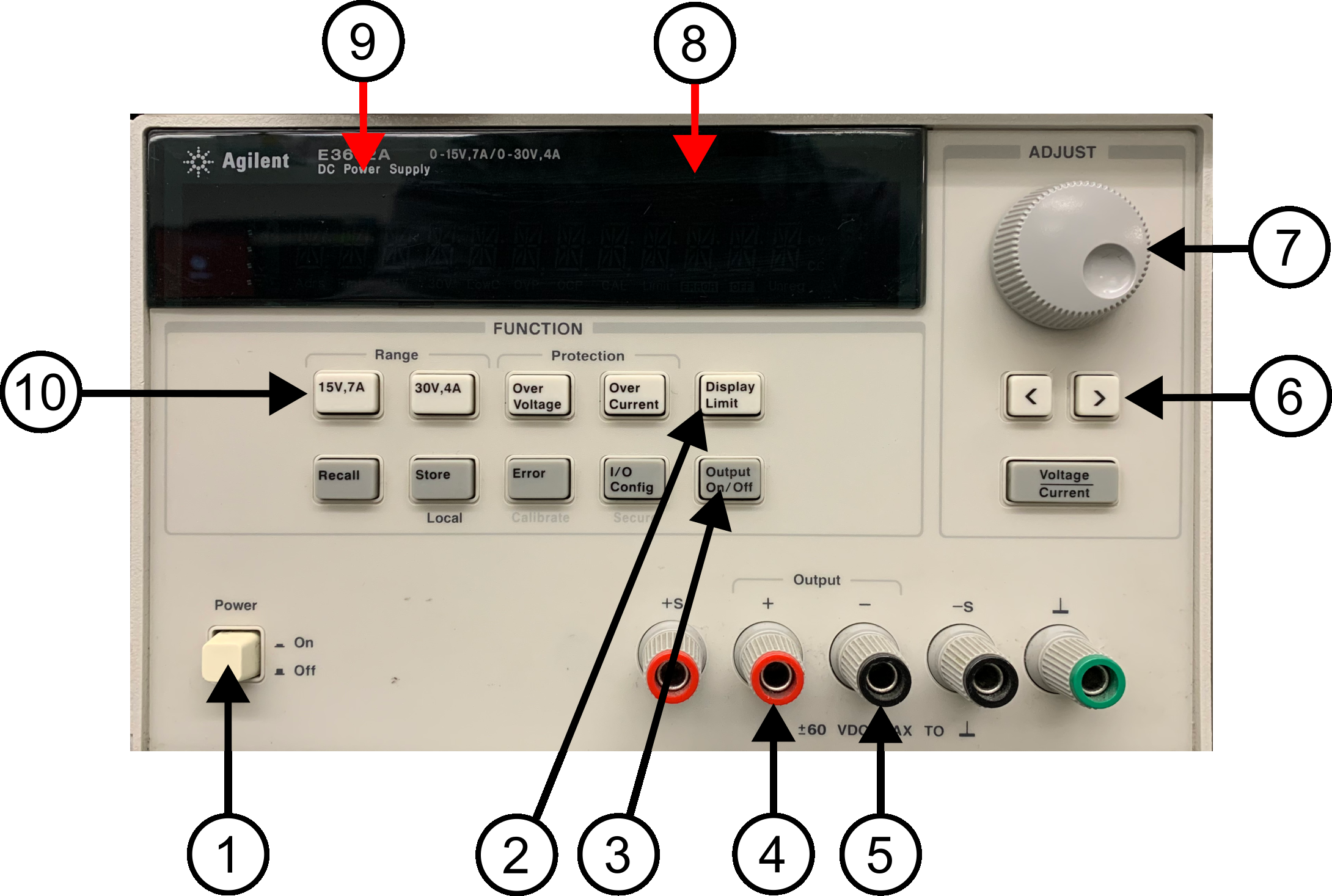 Figure 2.12