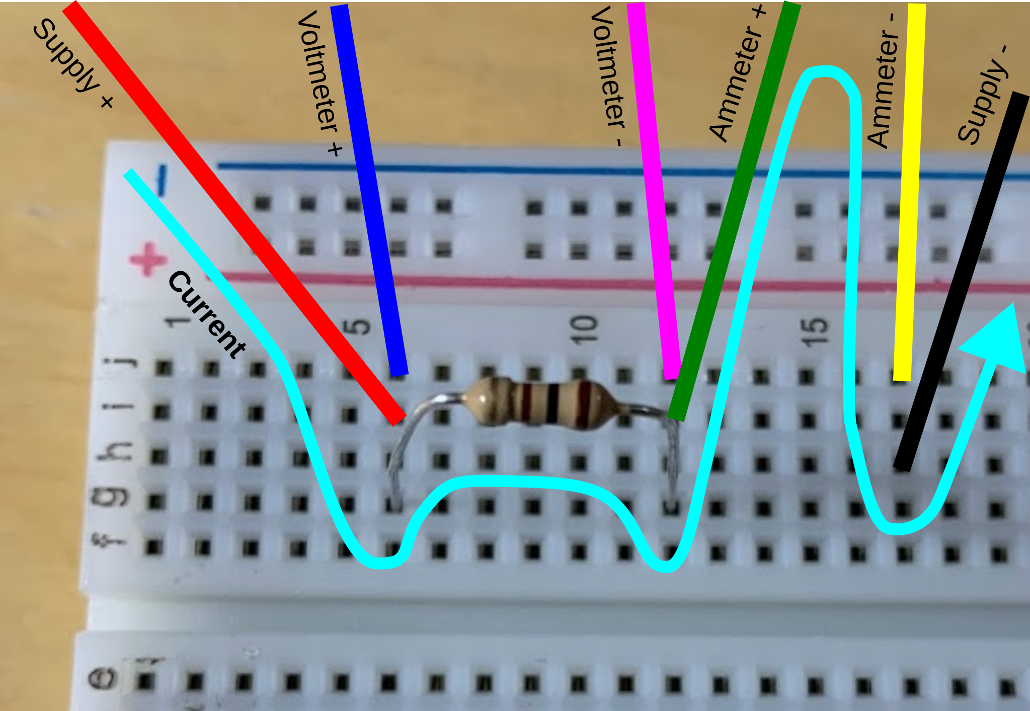 Figure 3.5b