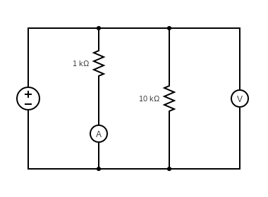 Figure 3.7