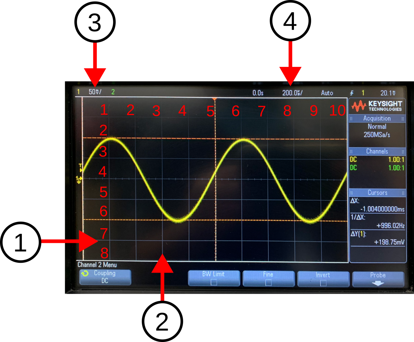 Figure 6.8