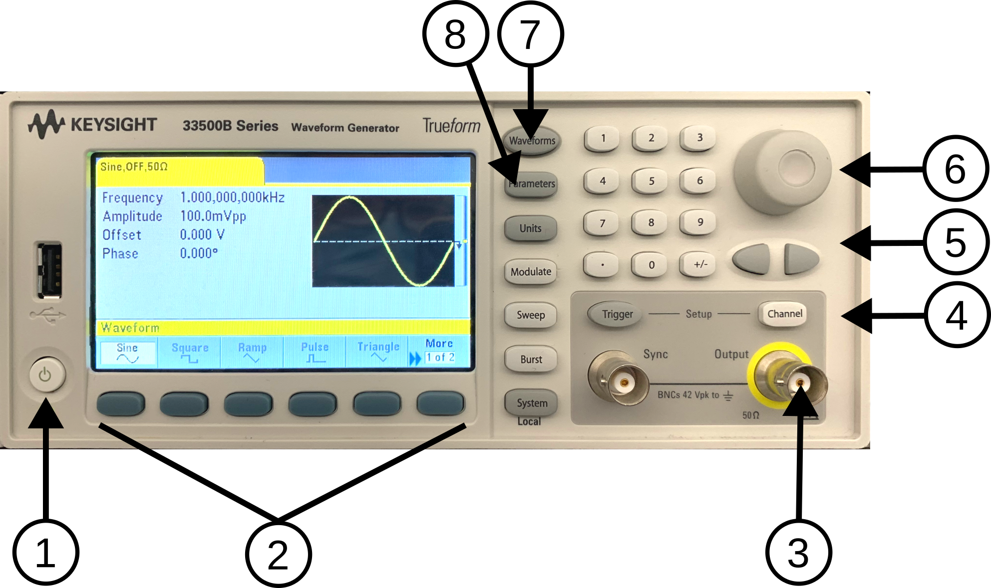 Figure 6.5