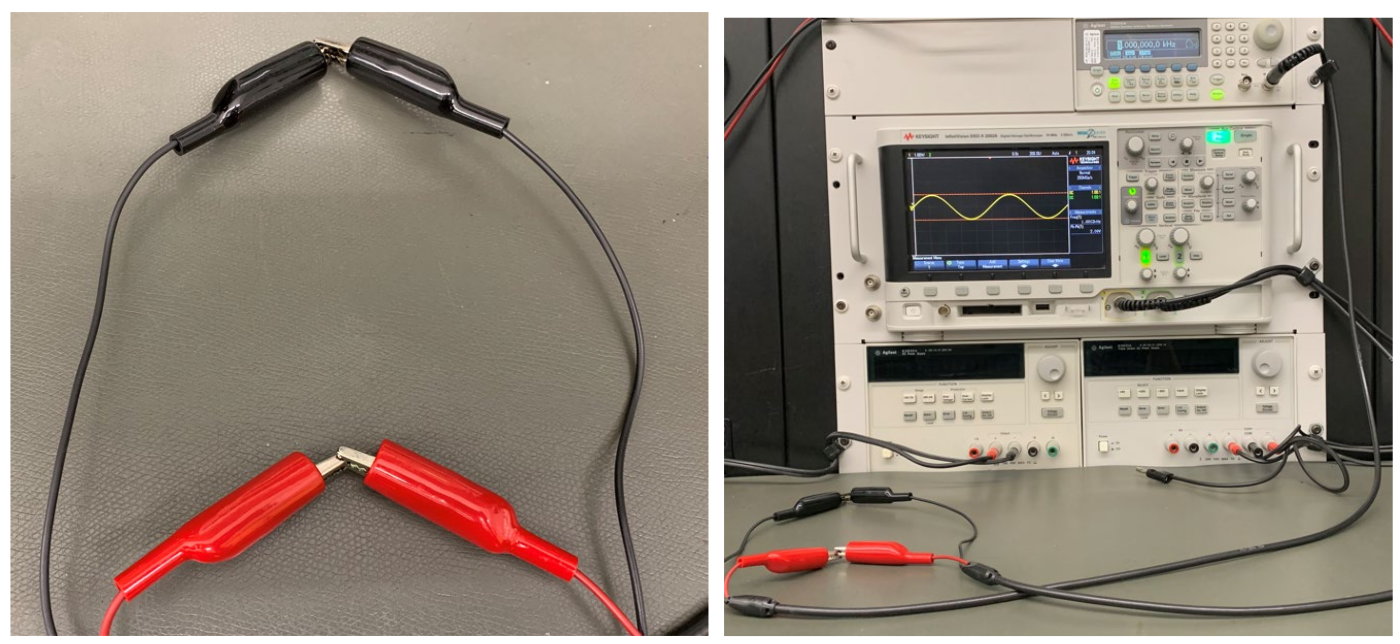 Figure 6.6