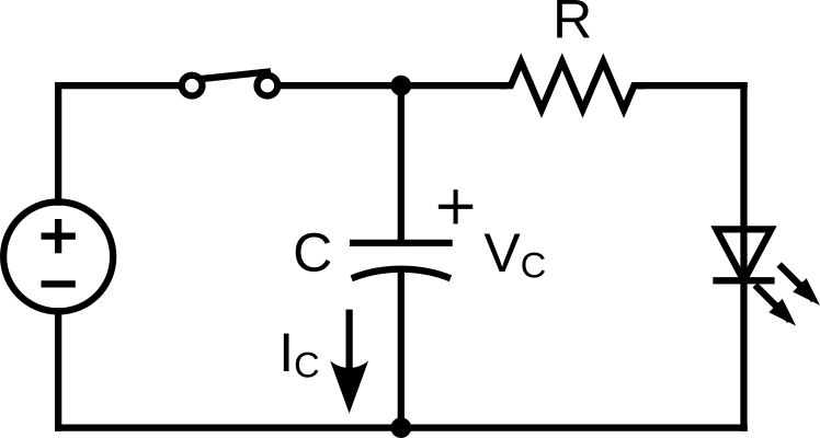 Figure 7.9