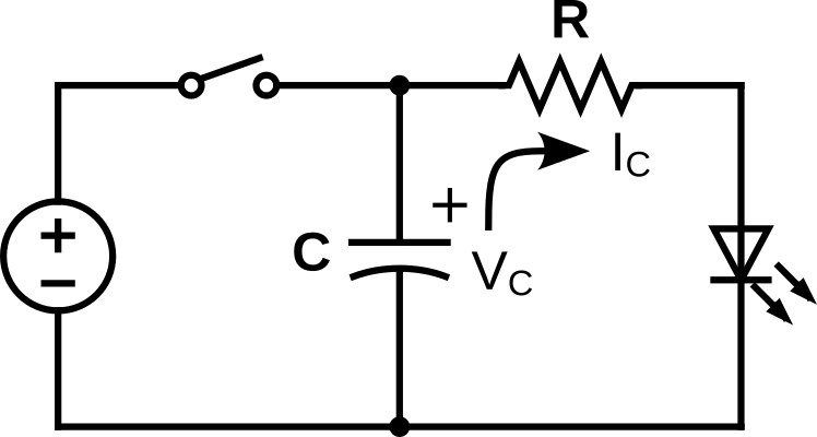 Figure 7.10
