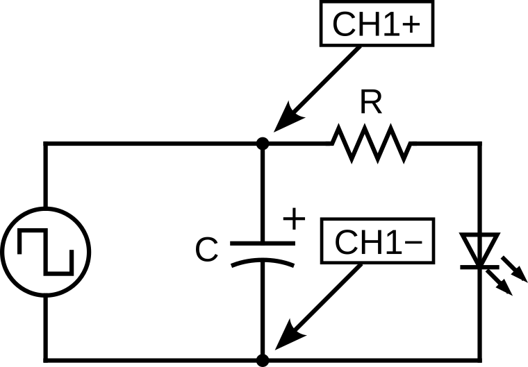 Figure 7.8