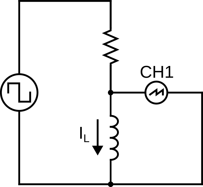 Figure 8.8