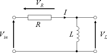 Figure 8.3