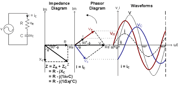 Figure 9.3